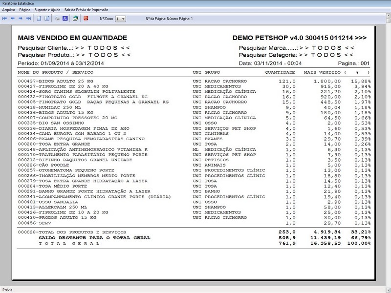 Programa PetShop 4.0 Plus