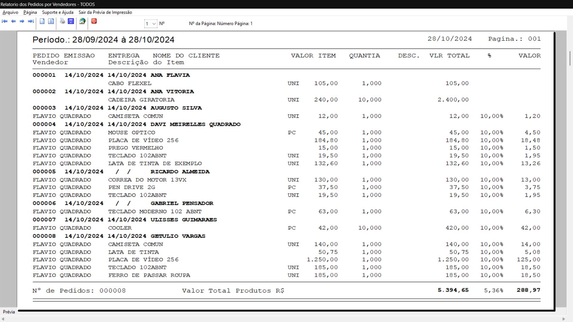 Programa Vendas 4.0 Plus