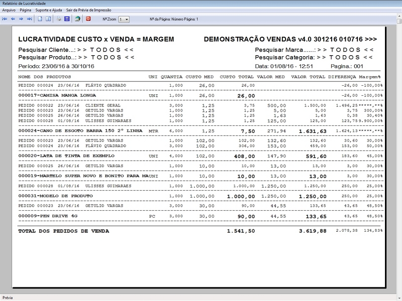 Programa Vendas 4.0 Plus